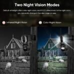 CAMERA SOLAIRE LS VISION LS-4-S21M-EU 4G 6MP - Image 3