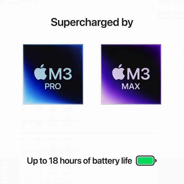 MacBook Pro14-inch Apple M3 Pro chip with 12‑core CPU and 18‑core GPU, 18GB RAM , 512GB SSD – Silver - Image 4